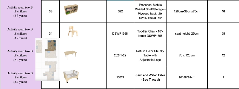 Pricing Logic