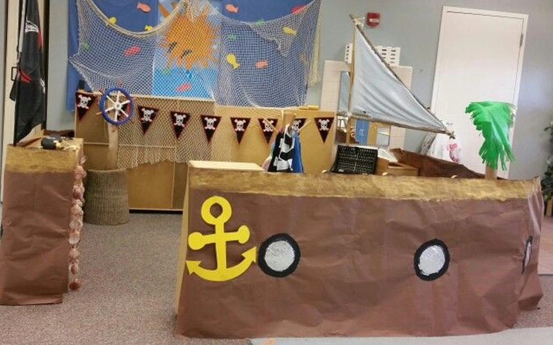 Pirate Dramatic Play Ideas