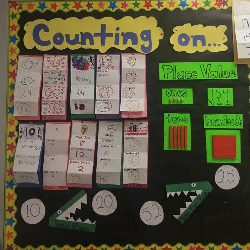 Counting Bulletin Board Ideas for Preschool