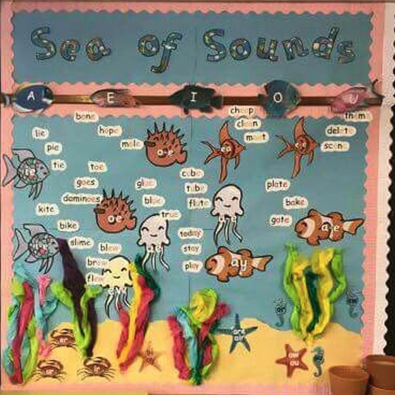 Sound and Letter Recognition Bulletin Board Ideas for Preschool