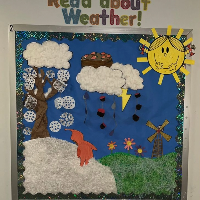 Weather Bulletin Board Ideas for Preschool