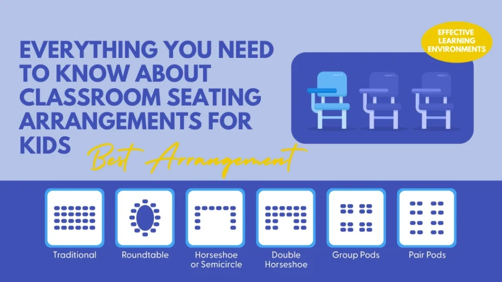 Classroom Seating Arrangements