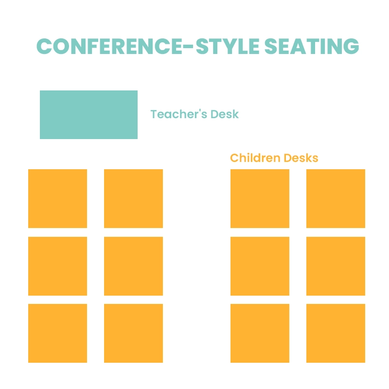 Conference-Style Seating