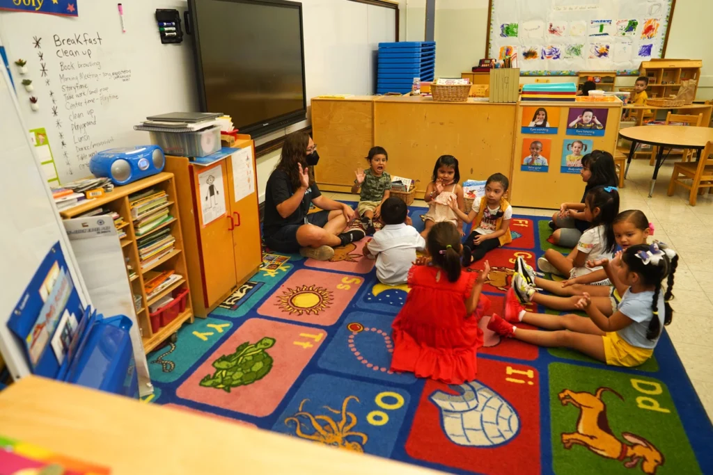 Lev Vygotsky Theory